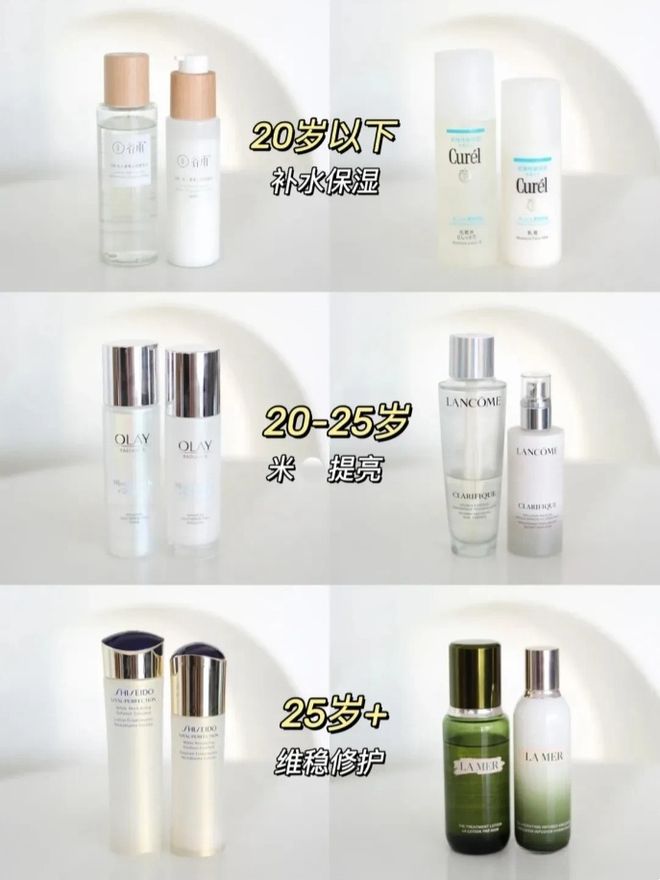 分享6款不同用途的大牌水乳想要水乳的姐妹根据自己需求去选择