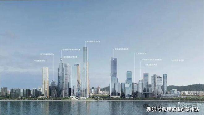 GCC联泰超总湾(官方售楼处电话)官方网站-GCC联泰超总湾